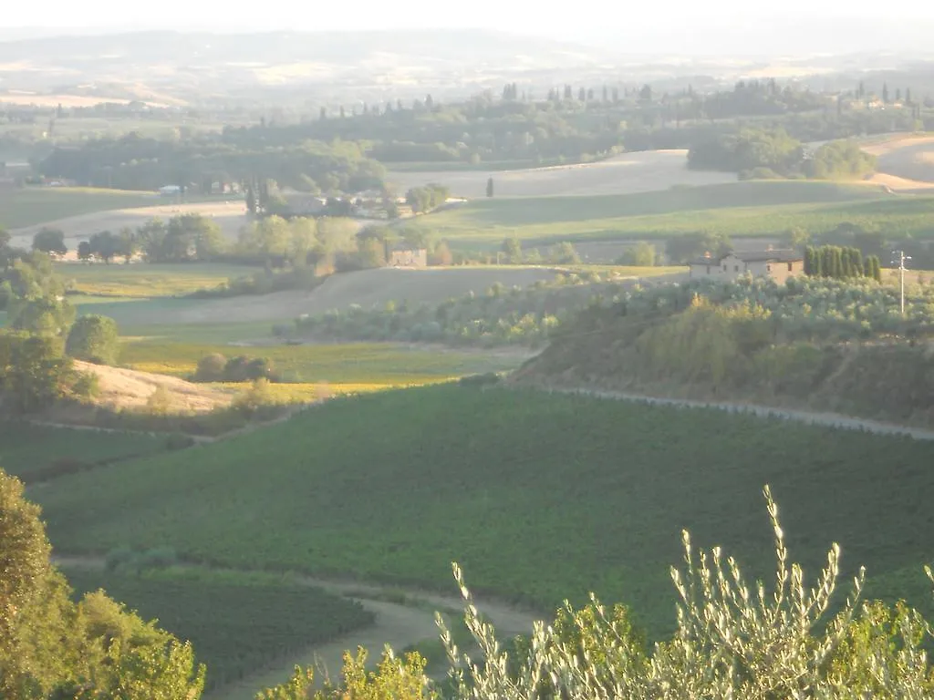 Hotel Il Pozzo Della Citerna Castelnuovo Berardenga Affittacamere